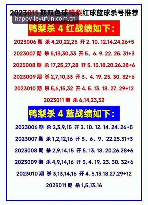 乐鱼体育平台2025改版直装避坑指南：新用户注册30秒起步，别在细节上翻车