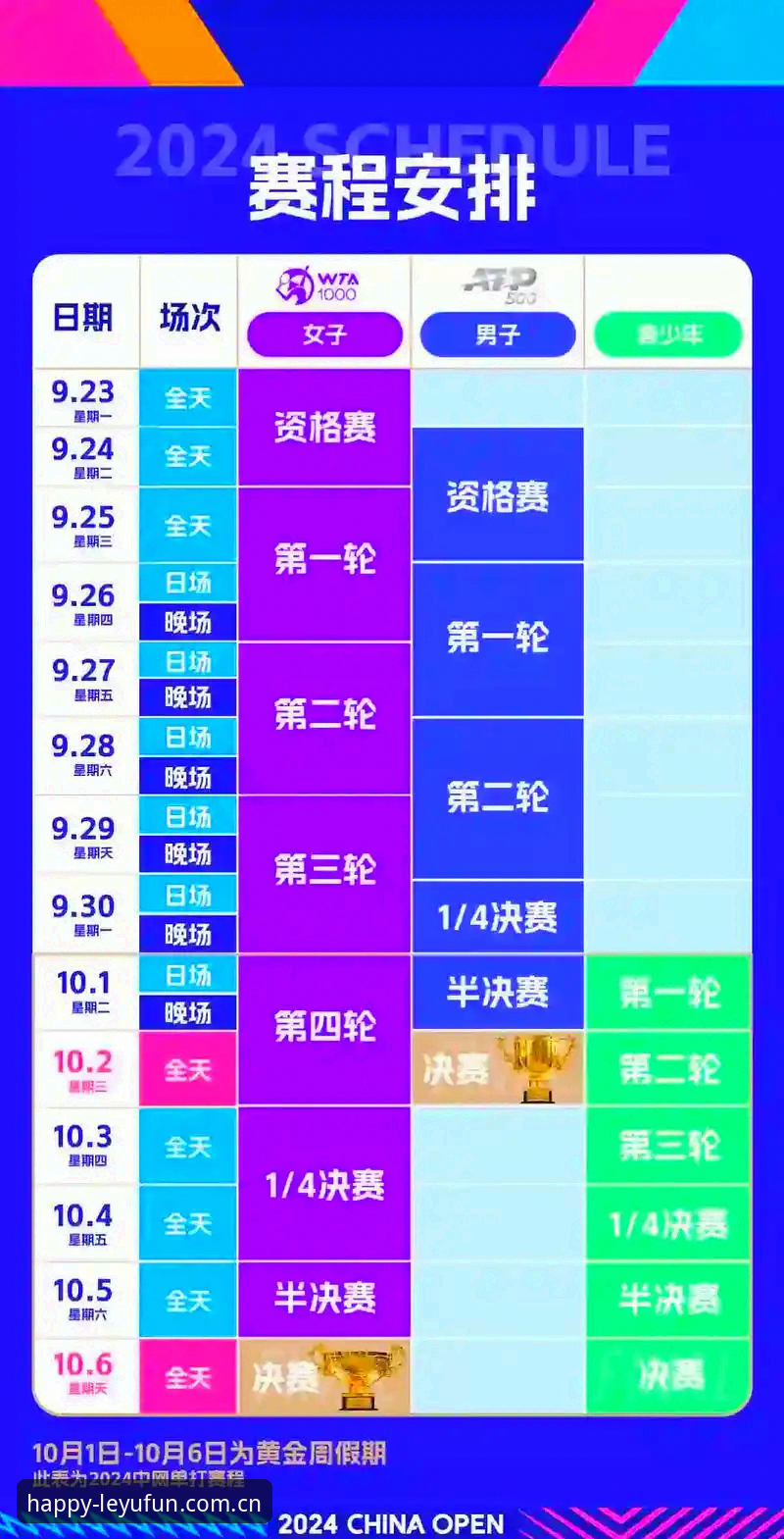 4个细节让我看懂网球数据乐鱼娱乐中国官方iOS版，注册30秒、赛程秒级实时真是太稳了